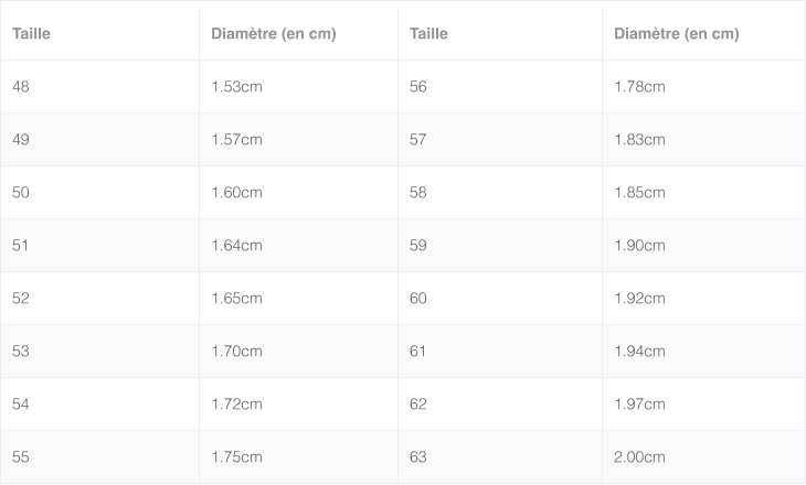 guide_size_1