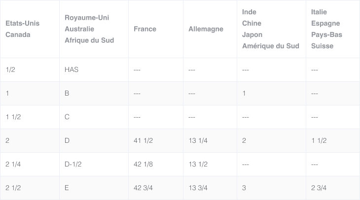 guide_size_2